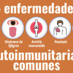 Enfermedades autoinmunes: cuando el cuerpo ataca por error a sus propios tejidos