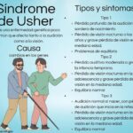 Síndrome de Usher