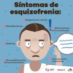 Esquizofrenia: resumen informativo