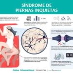 Síndrome de piernas inquietas: el trastorno que puede convertir las noches en una lucha por descansar